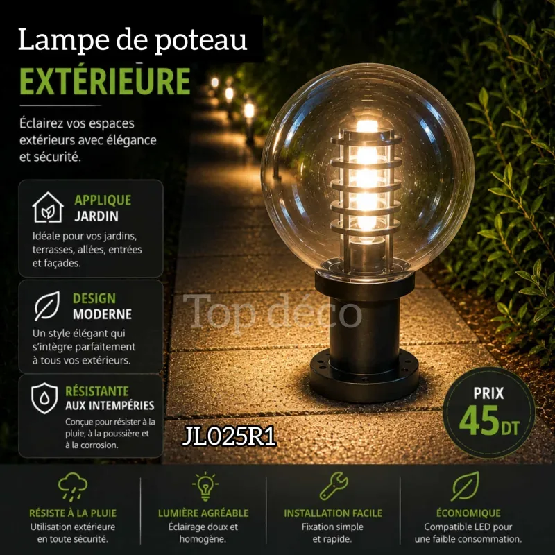 Rubans LED