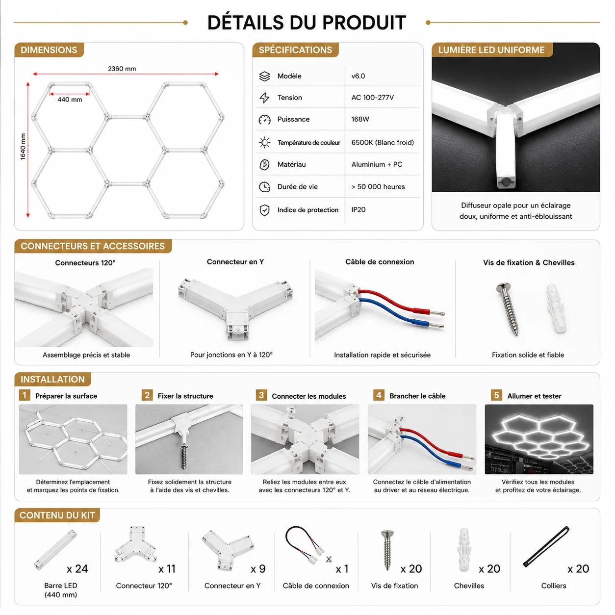 LED Hexagonal Modulaire Premium – Éclairage Professionnel pour Garage & Showroom