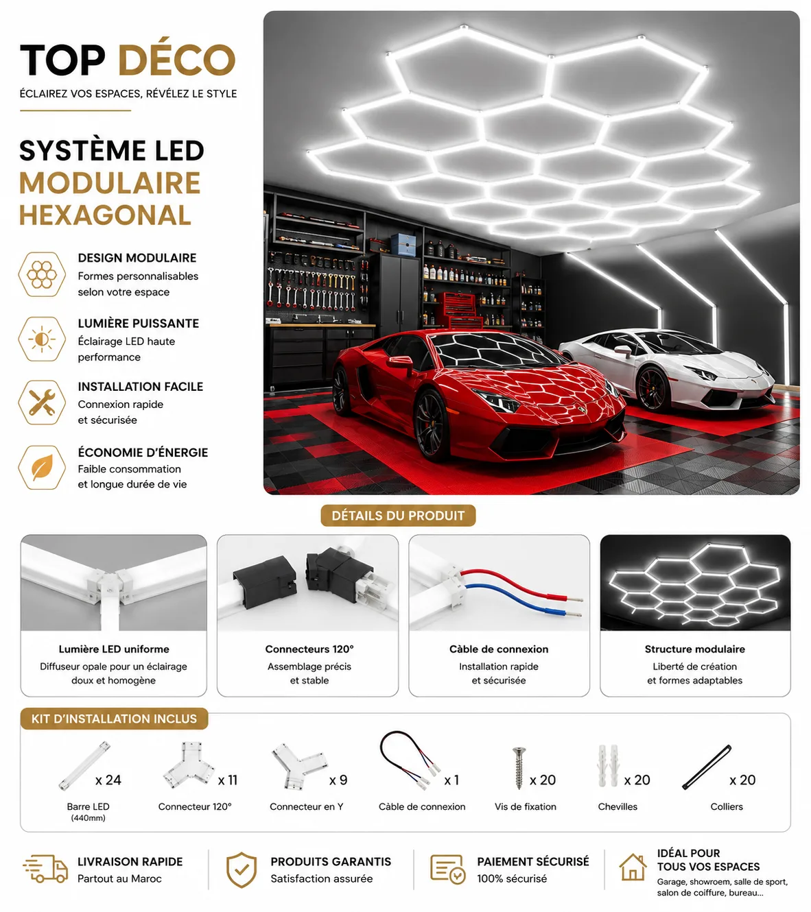 LED Hexagonal Modulaire Premium – Éclairage Professionnel pour Garage & Showroom