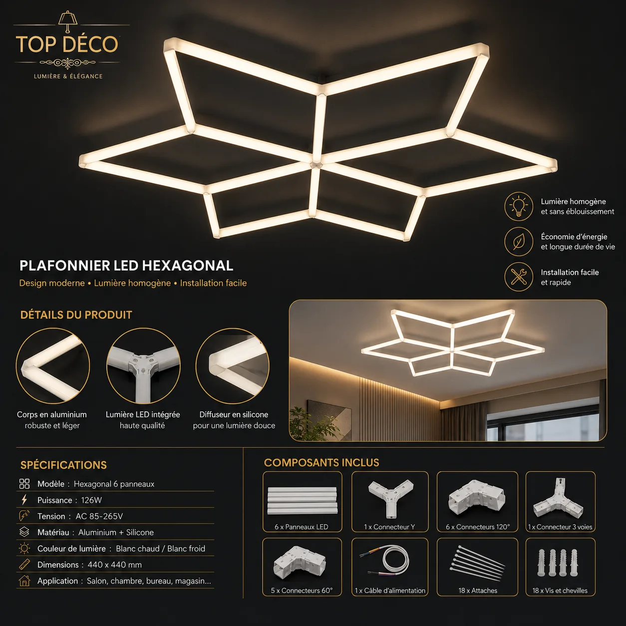 LED Hexagonal Design Premium – Éclairage Professionnel pour Garage & Showroom Automobile
