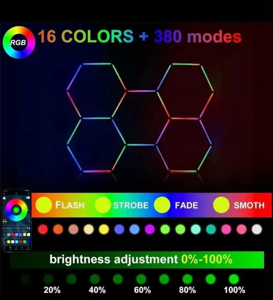 Kit LED Hexagonal RGB Intelligent avec Application – Éclairage Mural Connecté Multicolore 16 Millions de Couleurs